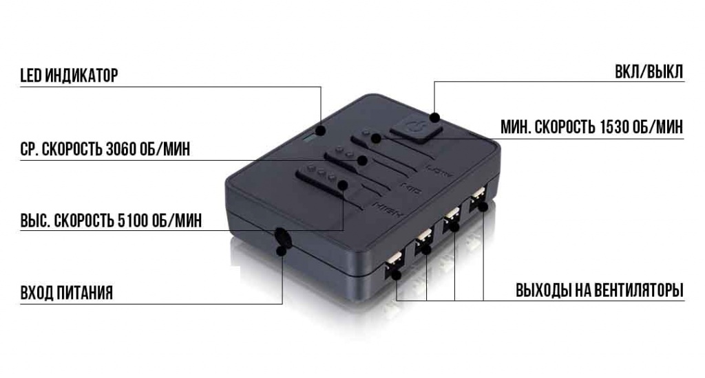 X COMFORT AIR_Controller.jpg
