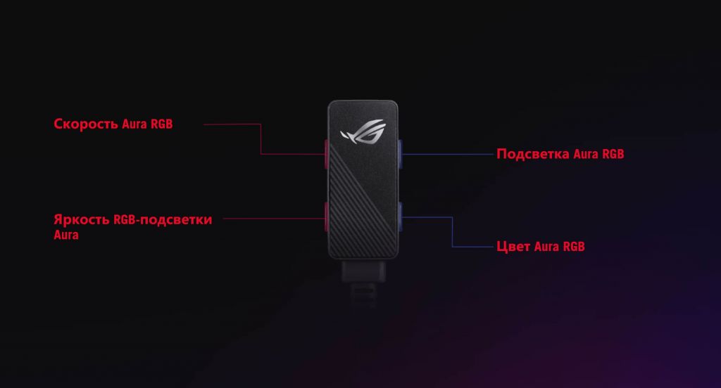 Компьютерное кресло ASUS SL301W ROG CHARIOT X