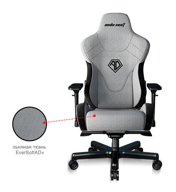 Компьютерное кресло AndaSeat T-Pro 2