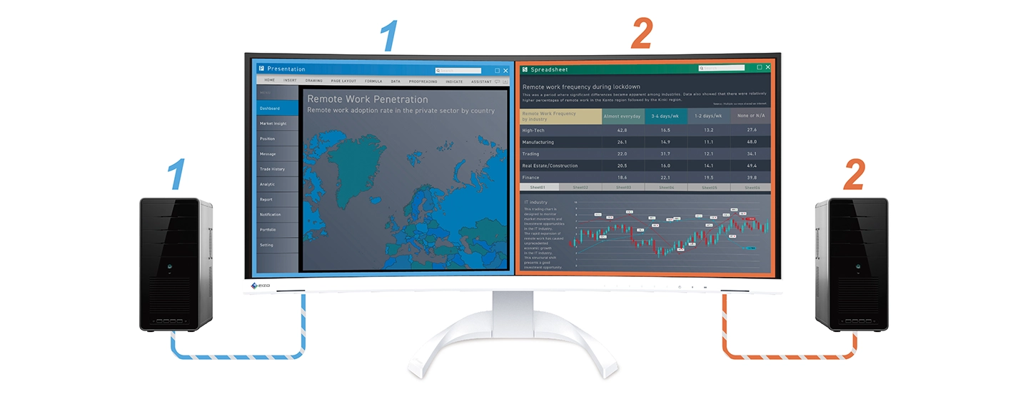 Монитор Eizo ColorEdge EV3451X