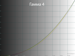 30_gamma4_226.png