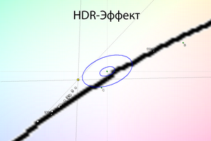 26_hdreffect_cie.png