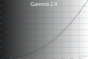 58_gamma24_2_37.png
