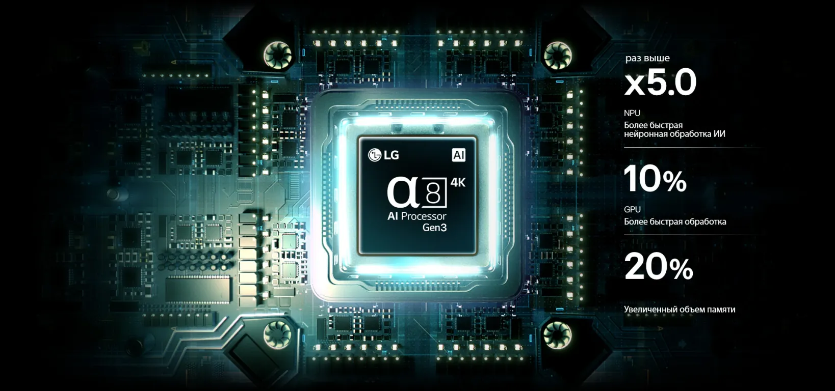 Телевизор LG 65MRGB86B6A