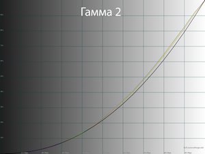 31_gamma2_208.png