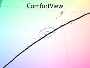 20_comfortview_cie.png