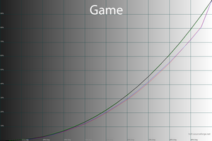 32_game_gamma.png