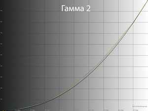 24_gamma2_208.png