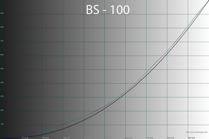 54_bs100_196.png