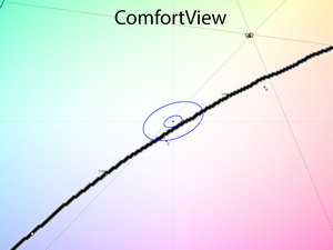 19_comfortview_cie.png