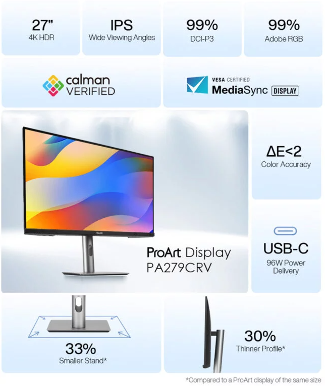 Две новинки для профессионалов. Мониторы ASUS ProArt PA32DCM (4K OLED) и PA279CRV (4K IPS)