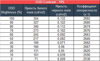 05_tab5.png 05_tab5.png