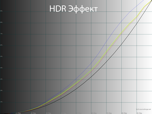 19_hdreffect_gamma.png