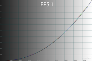 32_fps1_gamma.png