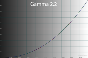 36_gamma22_218.png