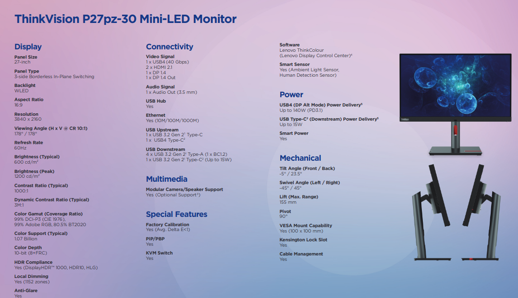 Пара продвинутых Mini-LED новинок от Lenovo ThinkVision P32pz-30 и P27pz-30