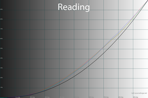 27_reading_1_97.png