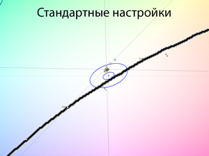 16_standard_cie.png