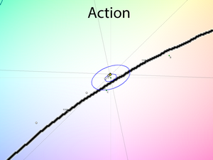 24_action_cie.png