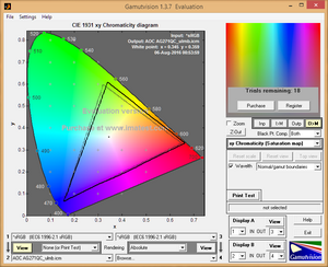 15_gamut_ulmb_srgb.png