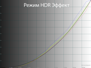 22_hdreffect_gamma.png