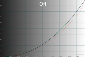 23_off_gamma.png