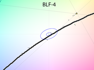 22_blf4_cie.png
