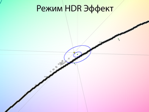 22_hdreffect_cie.png