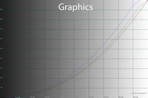 24_graphics_gamma.png