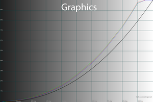 22_graphics_gamma.png