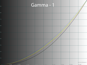 37_gamma1_186.png