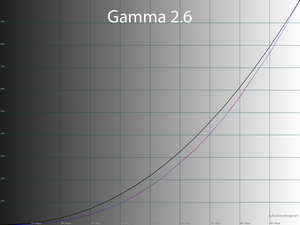 51_gamma26_255.png