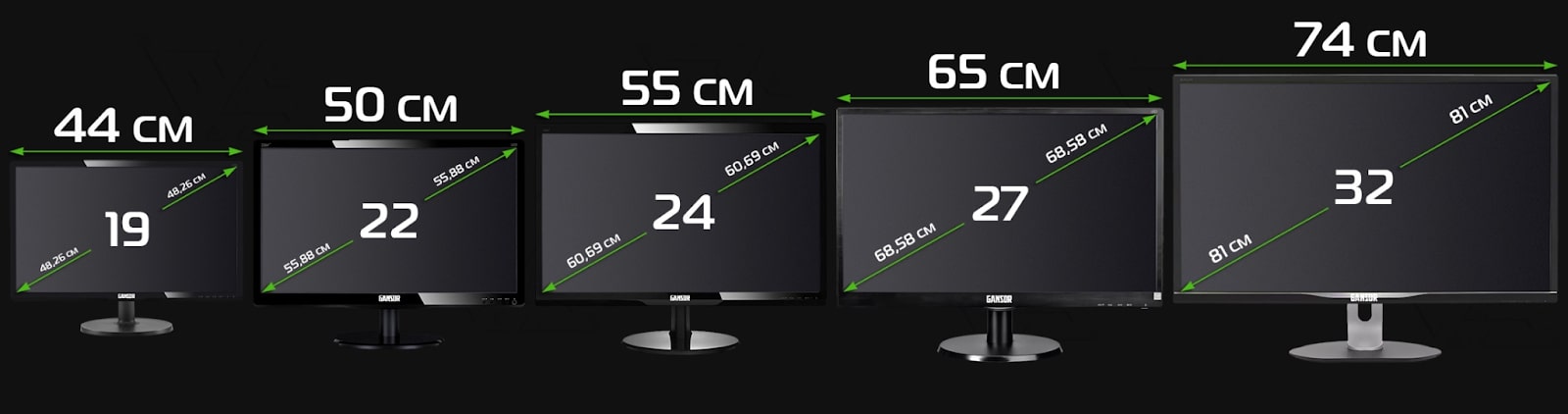 Монитор для CS2