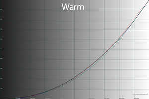 23_warm_gamma.png