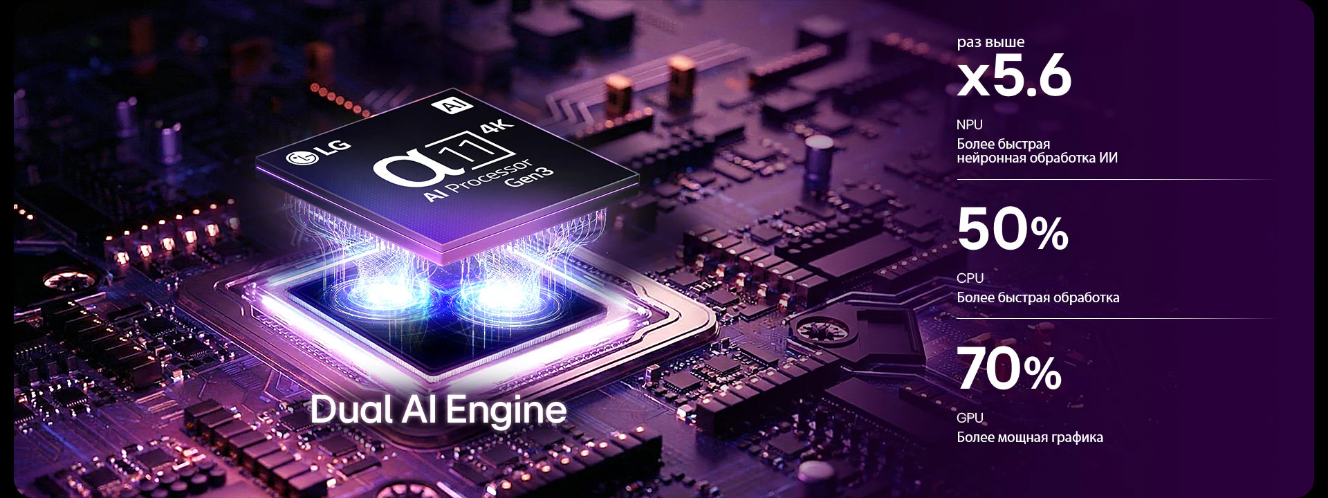 Телевизор LG OLED42C6RLA