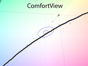 19_comfortview_cie.png