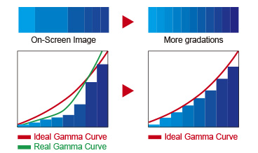asus_pb279q_gradient.png