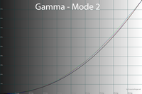 33_mode2_210.png