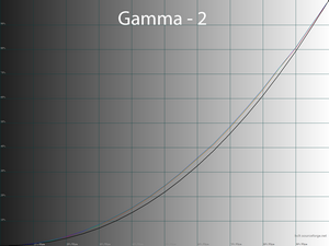 38_gamma2_205.png