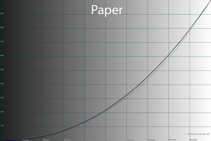 24_paper_gamma.png