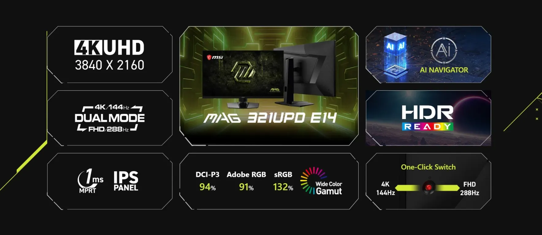 Монитор MSI MAG 321UPD E14