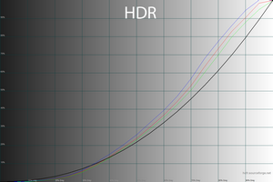25_hdr_gamma.png