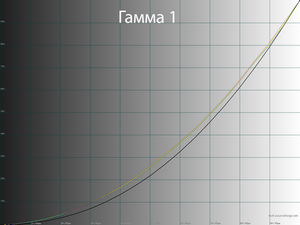 27_gamma1_197.png