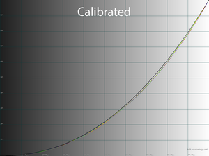 22_calib_gamma.png