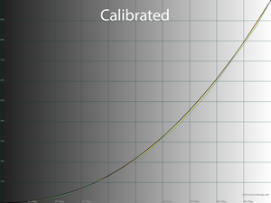 25_calib_gamma.png