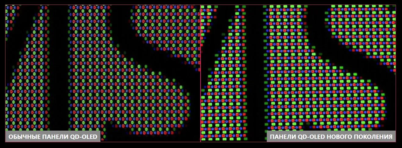 OLED: достоинства, недостатки, особенности
