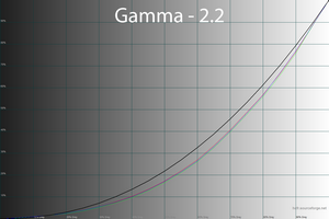 44_gamma22_246.png