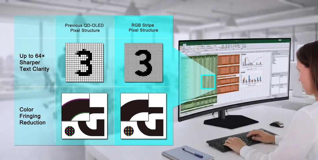 Монитор Gigabyte MO34WQC36