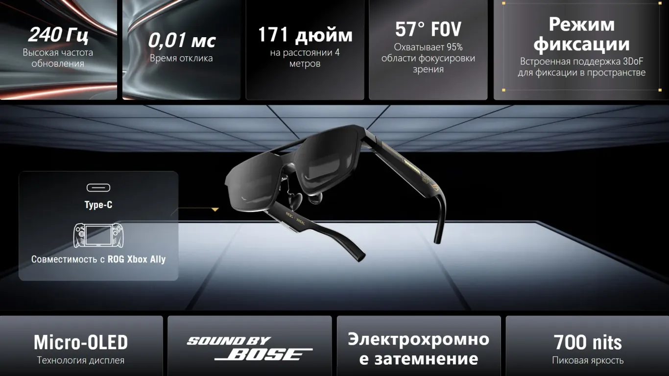 Игровые AR-очки ROG XREAL R1 Edition 20