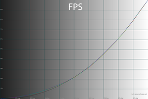 33_fps_gamma.png